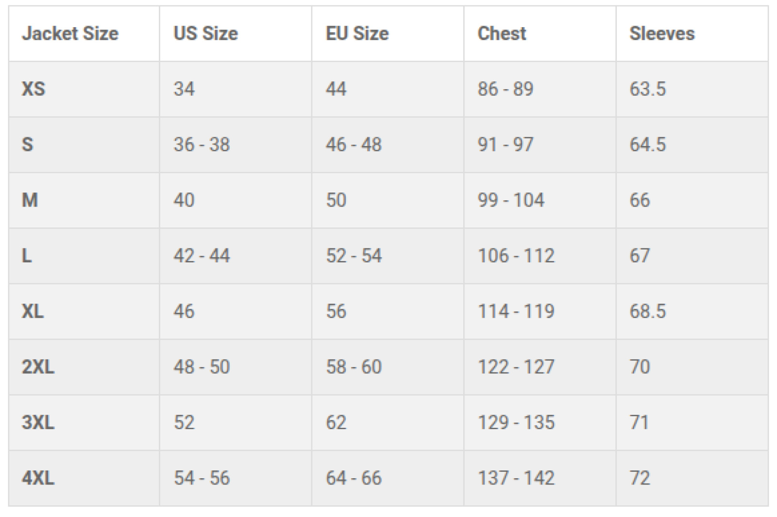 Size Chart